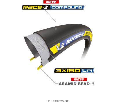 Michelin Michelin Reifen POWER TIME TRIAL 23-622 Schwarz Produktbild 1