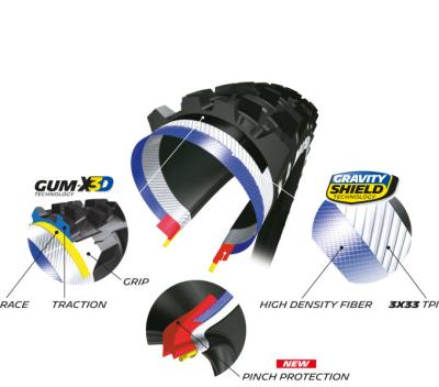 Michelin Michelin Reifen WILD 66-584 Schwarz Produktbild 1