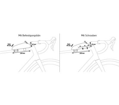 Zéfal Oberrohrtasche Z Aero Produktbild 5